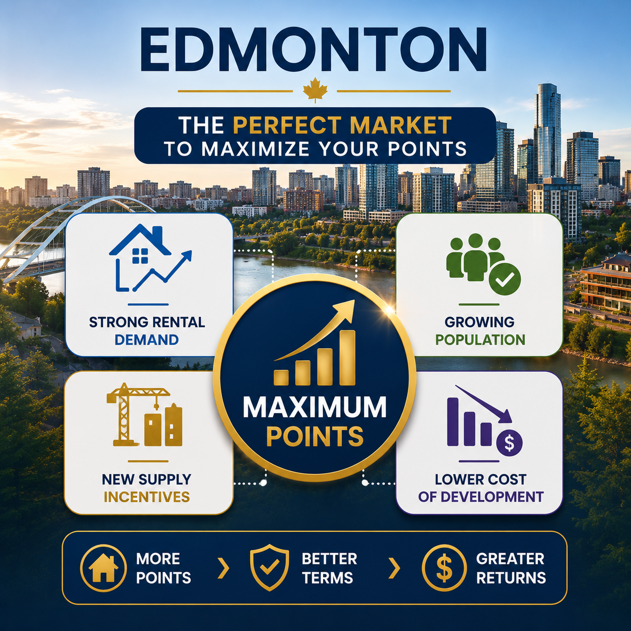 Why Is Edmonton the Perfect Market to Maximize Your Points